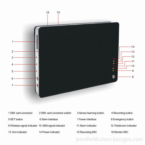 2013 hot selling security wireless gsm personal alarm system